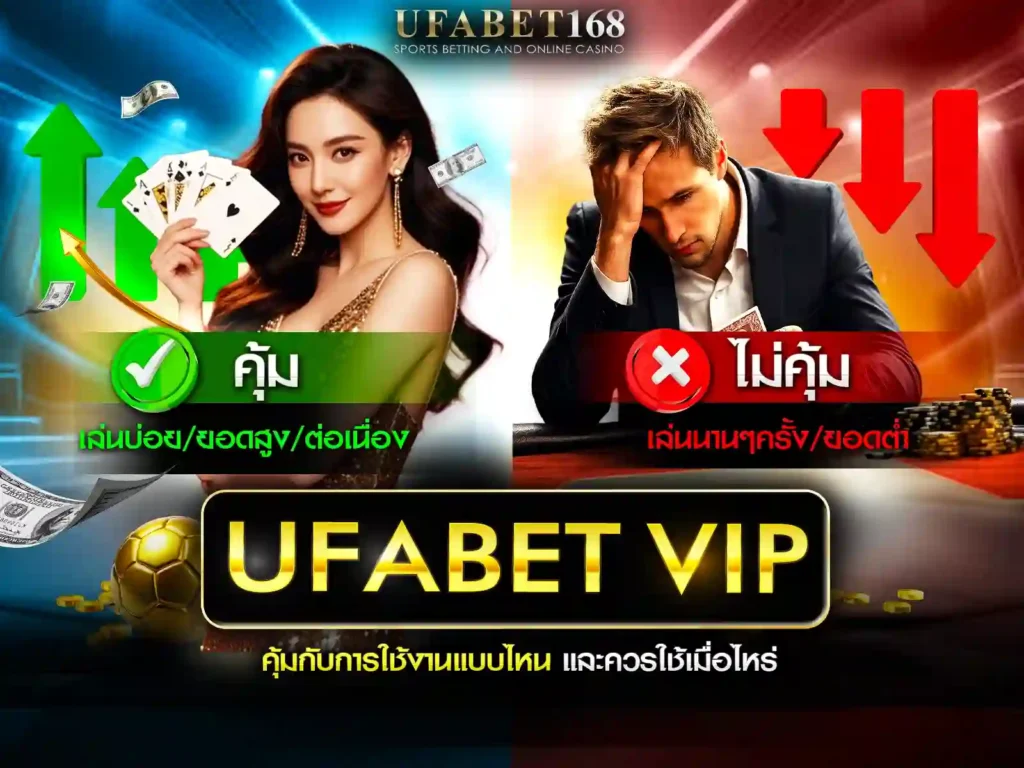 ufabet vip 168