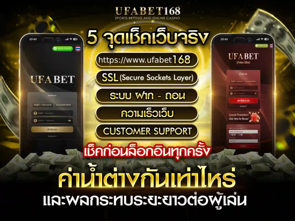 ufabet เว็บแม่