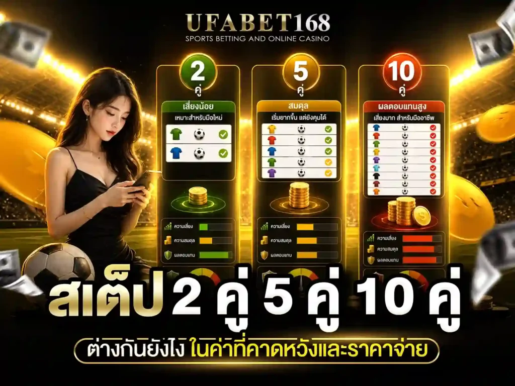 สอนแทงบอลสเต็ป